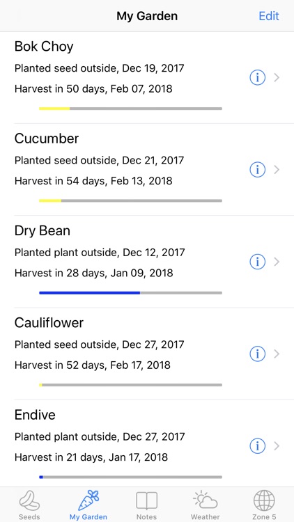iGarden USA - Gardening Helper