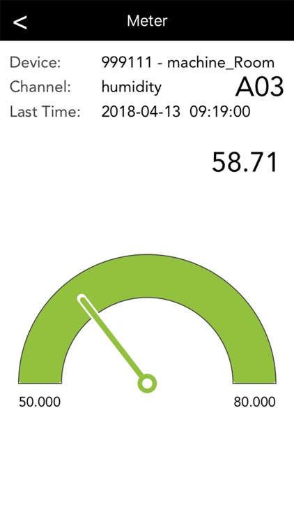 Premier Client for iPhone