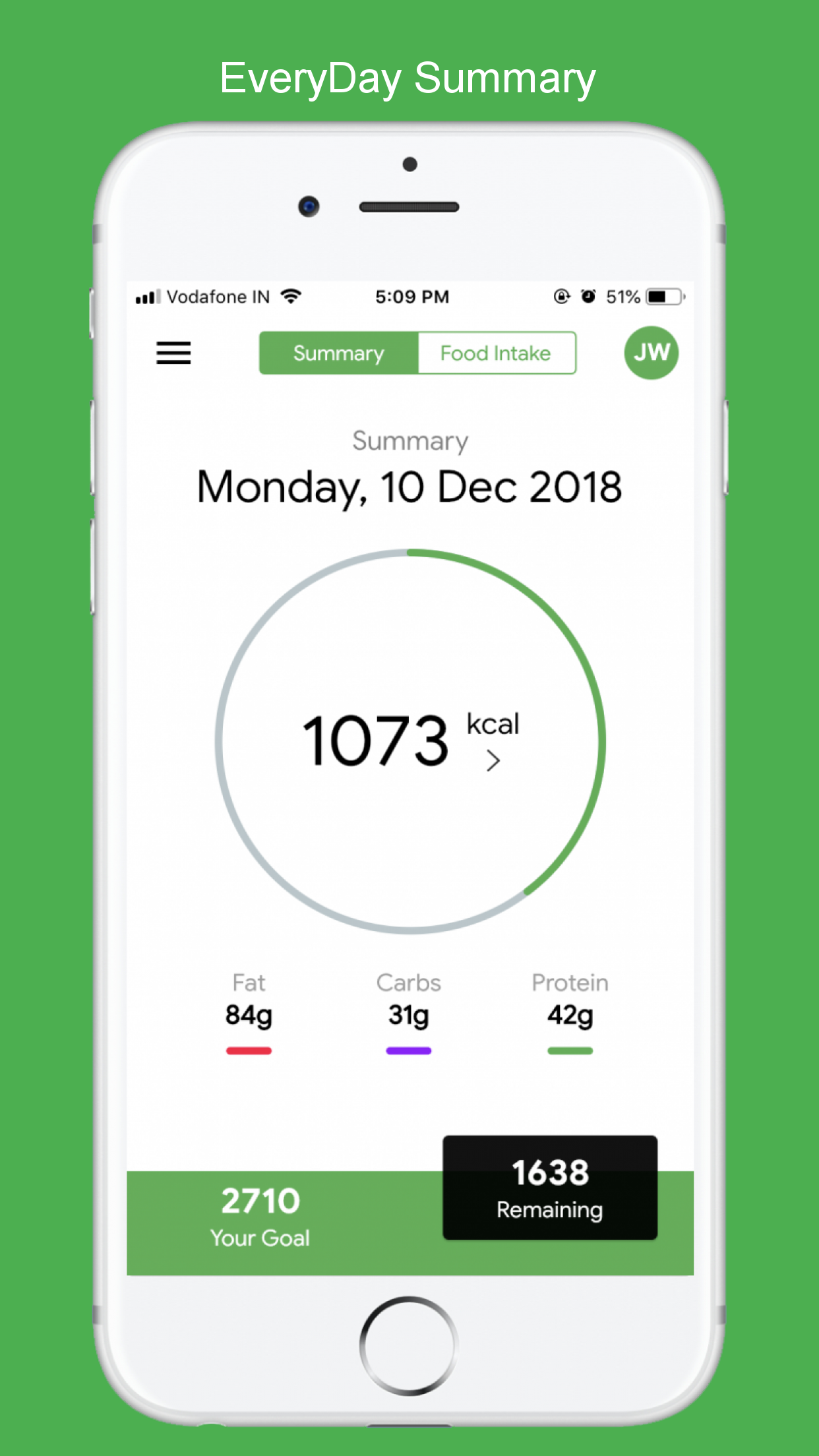 Calco - Calorie Calculator screenshot 2