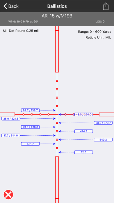 Mil-Dot Ballisticsのおすすめ画像4