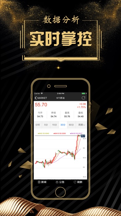 原油全球版-外汇贵金属期货 screenshot 3