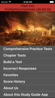 firefighting i/ii exam prep lt problems & solutions and troubleshooting guide - 2