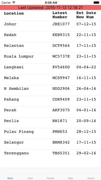 Malaysia Latest Car Plate By Fanyu Chan