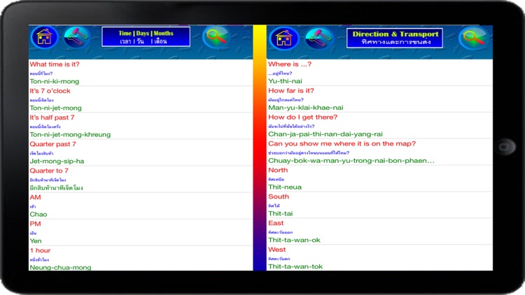 Learn Thai for beginner