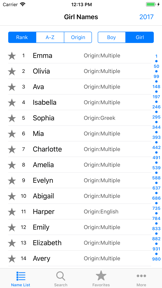 Easy Baby Names+ screenshot