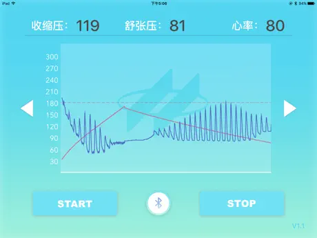 HT血压计