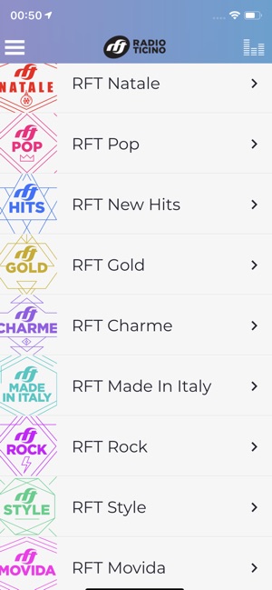 RFT Radio Fiume Ticino APP(圖3)-速報App
