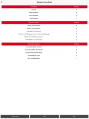 abcde-schema ipad bildschirmfoto 4
