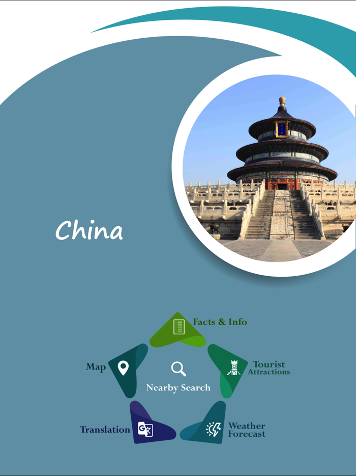 China Travel Guide