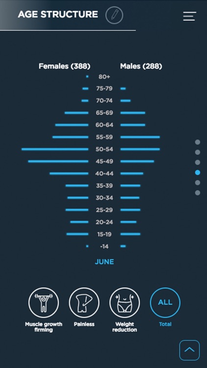 milon COCKPIT screenshot-4