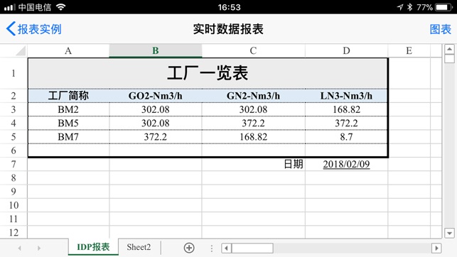 InSmart Portal(圖9)-速報App