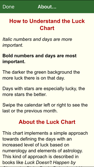 Luck Chartのおすすめ画像5