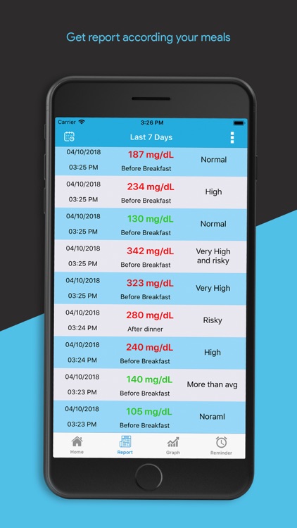 Diabetes Tracker Pro - Glucose