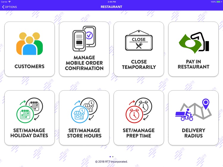 The SOLO Series Backoffice