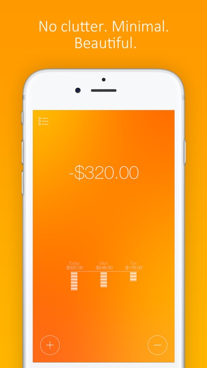 Daily Budget Original Pro