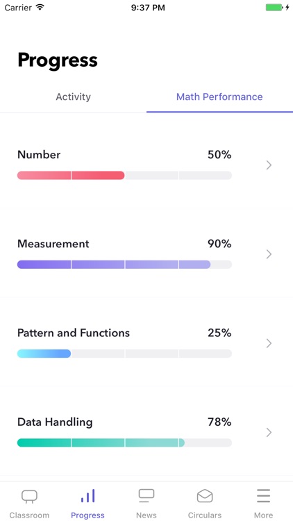 Cerebro Parent Stream screenshot-3
