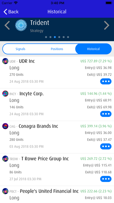 Screenshot #2 pour AlgoMerchant