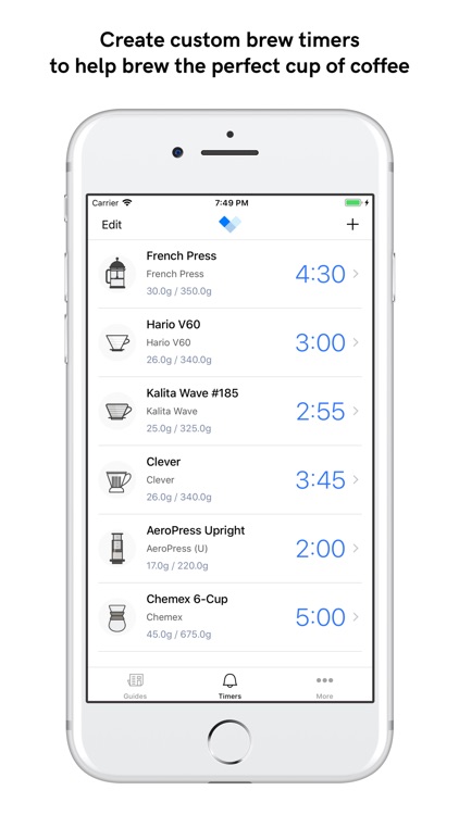 Barista - Coffee Timer