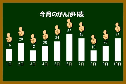 一年生の漢字（18文字版）のおすすめ画像4