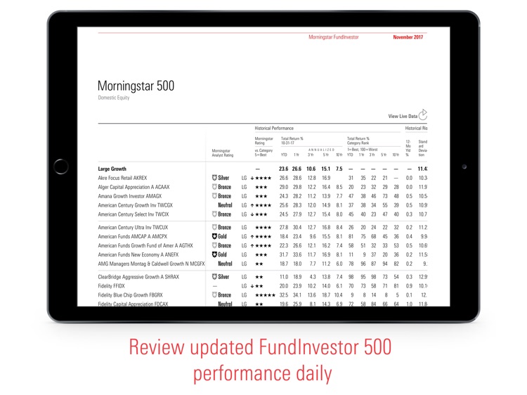 Morningstar FundInvestor screenshot-3