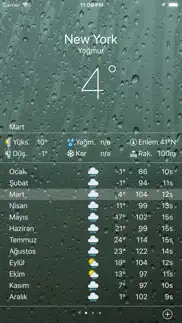 İklim iphone resimleri 1