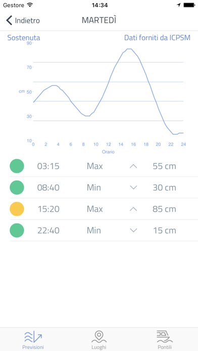 hi!tide Venezia iPhone screenshot 2