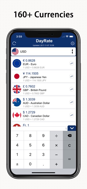Dayrate Pro Currency Convert On The Screenshots