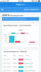 PiglyBank screenshot #4 for iPhone