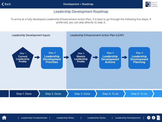 Leadership LEAP(圖2)-速報App