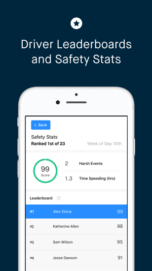 Samsara Driver(圖6)-速報App