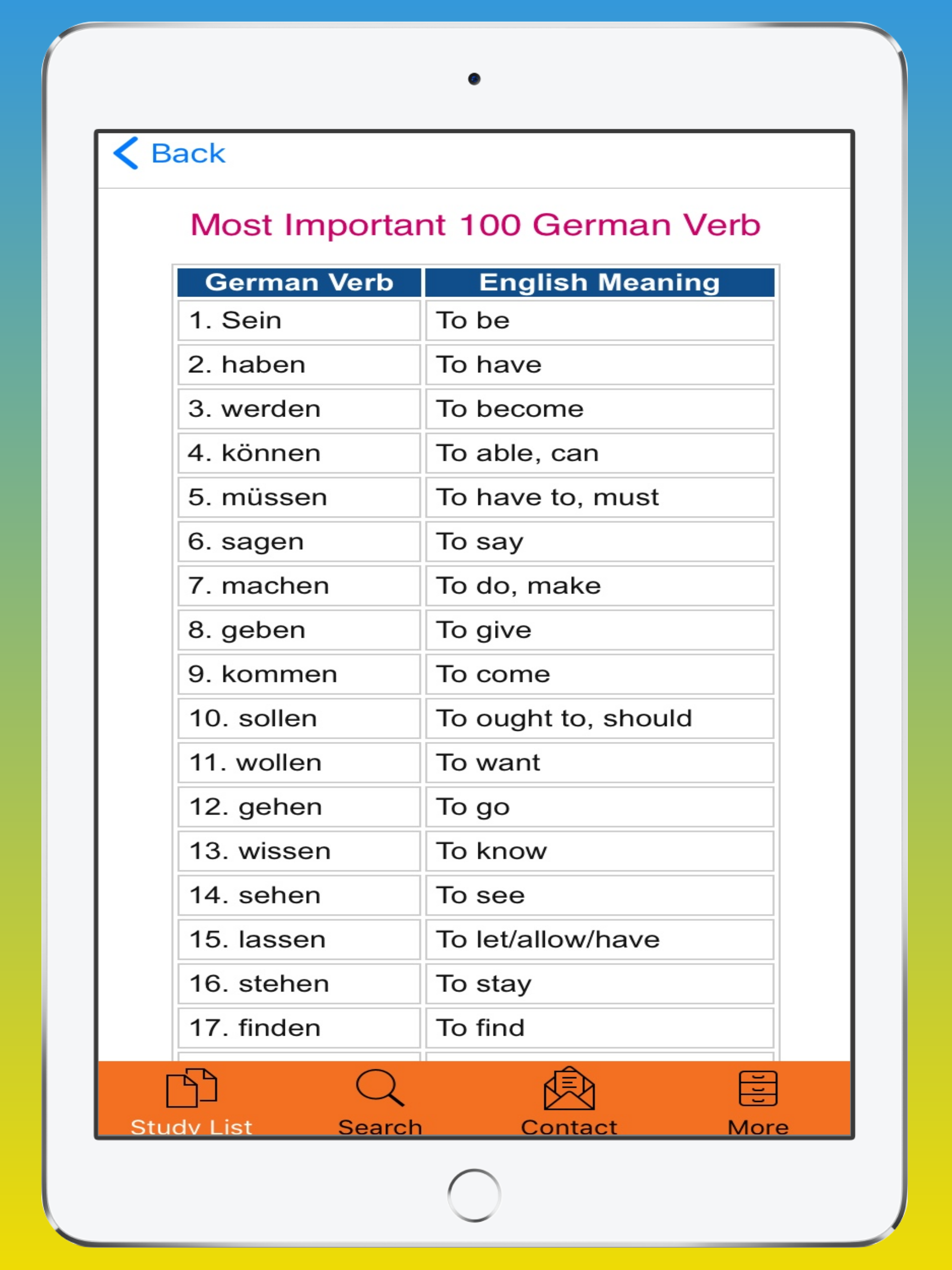 Learn Basic German Beginners