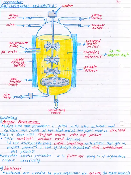 Pocket Notes - GCSE Science