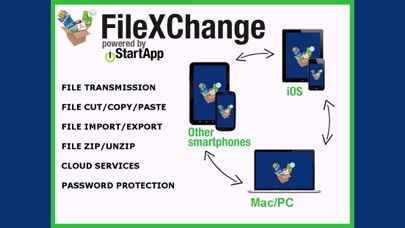 FileXChange - file managerのおすすめ画像1