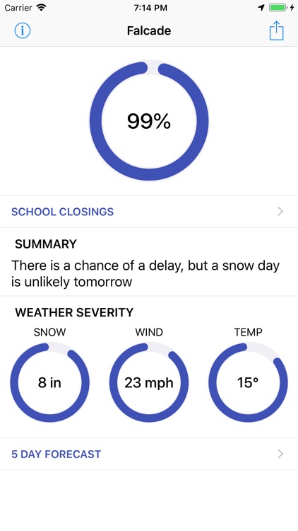 Snow Day Forecaster