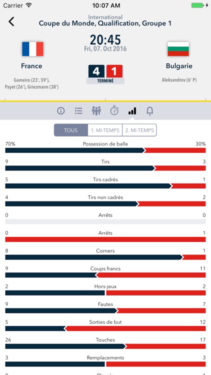 Bountou Live screenshot-3