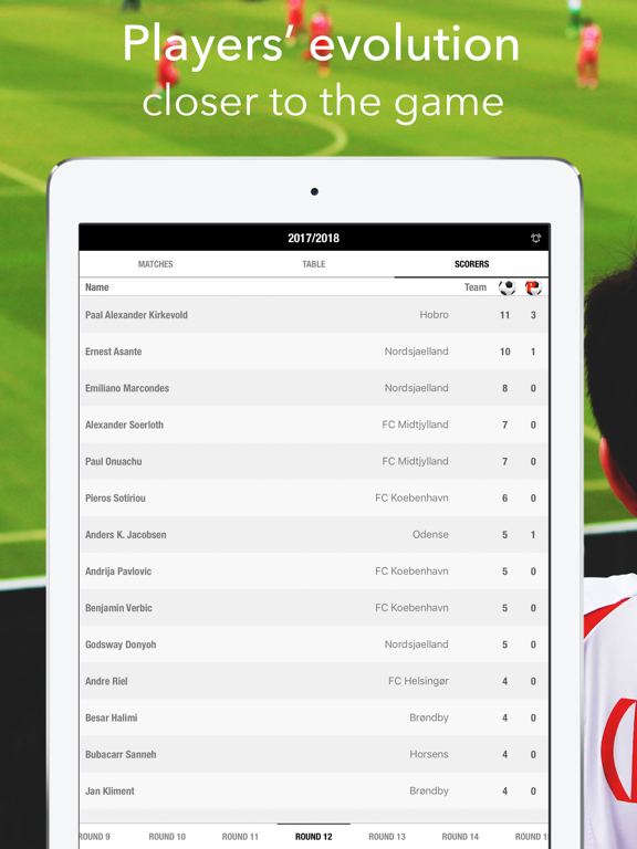 Matcher Resultater Superligaen screenshot 3