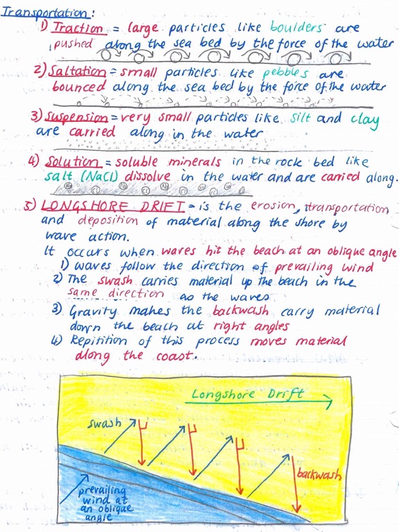 Pocket Notes - GCSE Geography iPad screenshot 6 - Education app