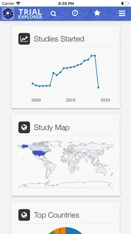 Game screenshot Trial Explorer mod apk