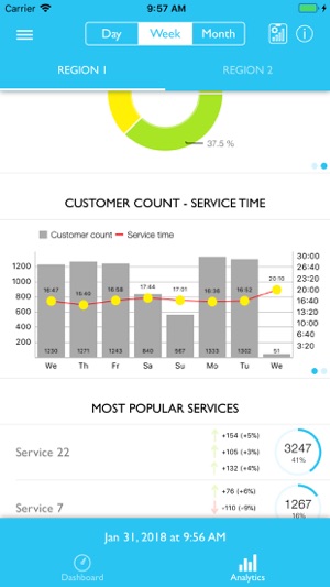 QBoard(圖2)-速報App