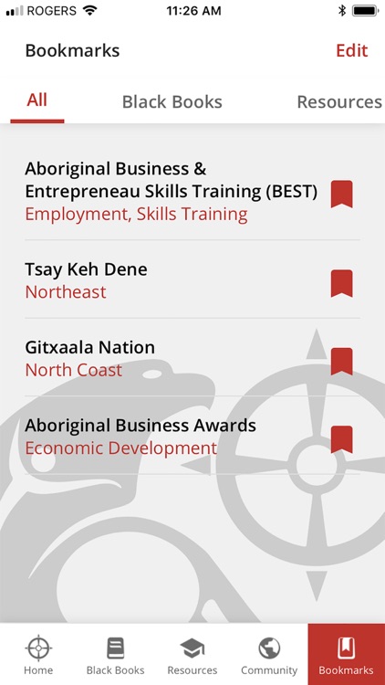 BC Assembly of First Nations screenshot-5