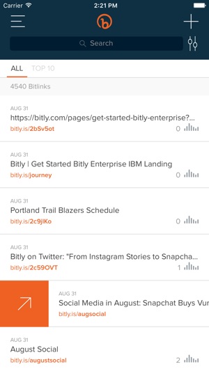 Bitly(圖1)-速報App