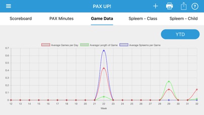 PAX UP! Partners screenshot 4