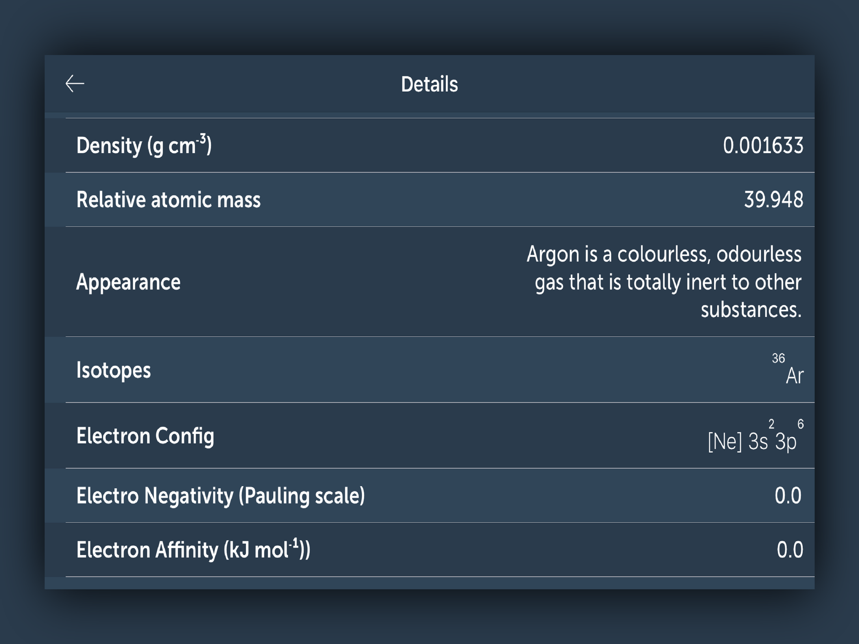 Periodic Pro screenshot 9