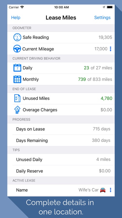 Lease Miles Overage Calculator