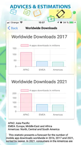 Game screenshot Smartphone Addiction and Usage apk