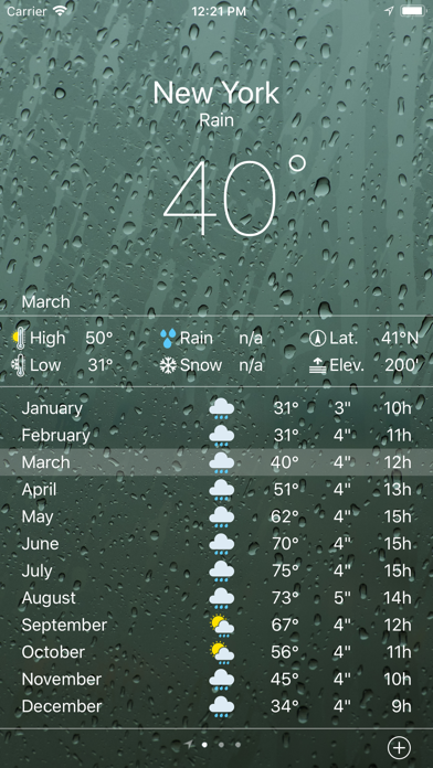 Climate - Weather Averages Screenshot