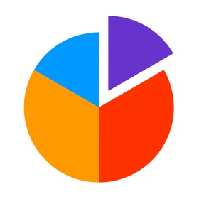 螢幕擷取畫面 (5) Dashboard for Wialon
