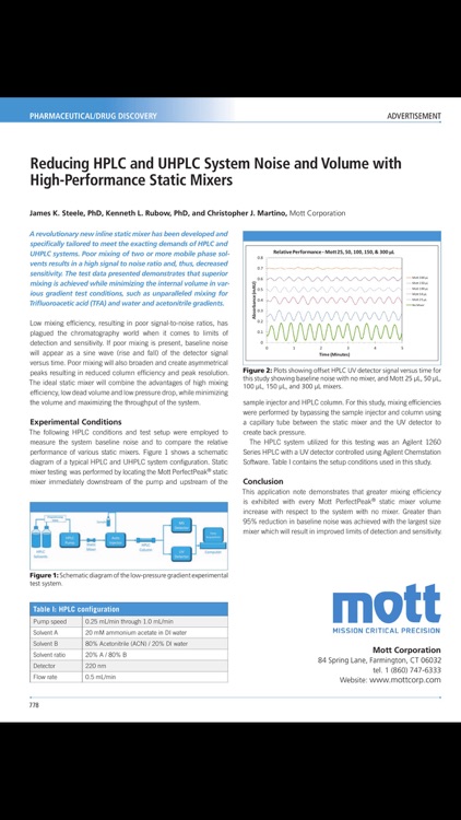 LCGC North America screenshot-4