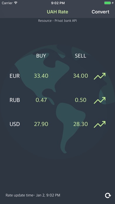 UA Currency-Quick query screenshot 3