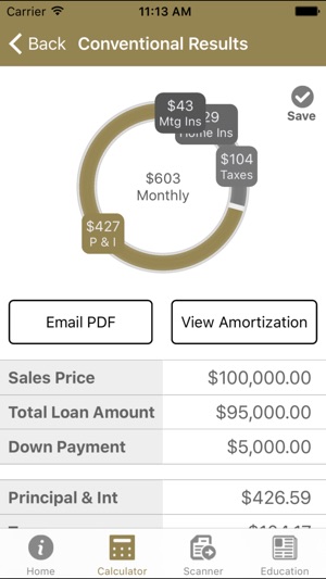 Golden Eagle Mortgage Group(圖4)-速報App